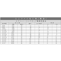SUNCO スプリュー(2本組タップ (中・上) 3/8ー24UNF (1本入) N0-00-TS0F-8030-0000-00（直送品）
