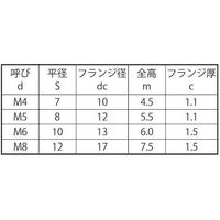 SUNCO クロメート フランジN(S付(紀州 M8 (12X17 (70本入り) N0-00-035K-0080-0000-02-70P（直送品）