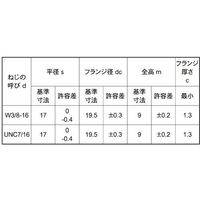 N0-00-0362-8035-0000-03-20P（直送品）