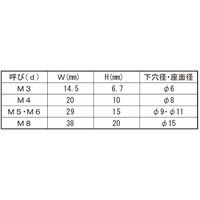 SUNCO プッシュインラバーナット 黒色 M8(10本入り) N0-00-0AH1-0080-0000-00-10P 1パック(10個)（直送品）