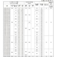 N0-02-02C0-0806-0170-00（直送品）
