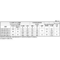 N0-02-02C1-0602-0010-00（直送品）