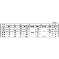 SUNCO SUS蝶ナット(1種 (浪速鉄工製 M12(D=59.5 (50本入) N0-02-N160-0120-0000-00（直送品）