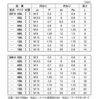N0-17-E307-0080-0000-00（直送品）