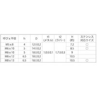 SUNCO 三価ホワイト ボンデッドW付ナット M6(10X14 (20本入り) N0-00-0290-0060-0000-03-20P（直送品）