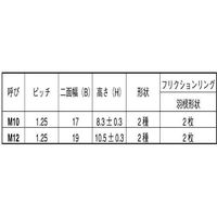 SUNCO リードロックナット(2種 細目 M12X1.25 (10本入り) N0-00-02L4-0120-0000-00-10P（直送品）