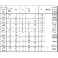 N0-00-0C34-0200-0000-02-1P（直送品）