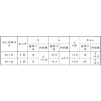 N0-00-0S94-0120-0000-01-10P（直送品）