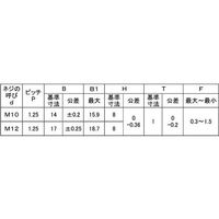 N0-02-0454-0100-0000-00-10P（直送品）