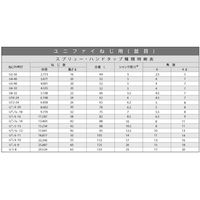 SUNCO スプリュー(2本組タップ (中・上) 3/8ー16UNC (1本入り) N0-00-TS0C-8030-0000-00-1P（直送品）