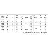 SUNCO SUS蝶ナット(1種 ロストワックス 1/4(D=32 (1本入り) N0-02-0162-8020-0000-00-1P（直送品）