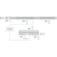ATEN ラック用電源タップ(1U/100V/15A/NEMAタイプ 18ポート/サージ保護回路/計測機能対応) PE1118SA 1台（直送品）