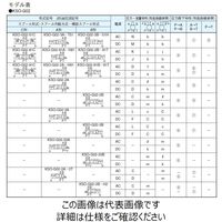 ダイキン工業 電磁操作弁 KSOーG02ー2BPー30ーNR 1個（直送品）