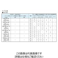 ダイキン工業 電磁操作弁 KSOーG02ー2NPー30ーN 1個（直送品）