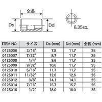 スタンダードソケット7/16インチ 0125014 1個 スエカゲツール（直送品）