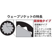 12角Wソケット1/227ミリ 0141270 1個 スエカゲツール（直送品）