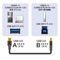 USBケーブル　USB-A（オス）USB-B（オス）　1.5m　USB3.2（ Gen1）　KU30-15BKK　サンワサプライ　1本