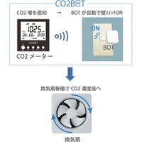 グリーンコアテック CO2検知自動換気システム CO2BOT BA-CO2BOT 1台（直送品）