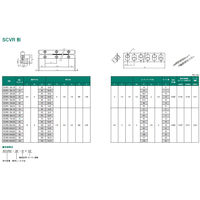 SBC クロスローラーガイド SCVR形 SCVR1-20x5Z 1個（直送品）
