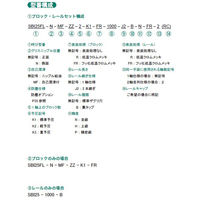 SBC リニアレールシステム SBI-CLL形 SBI20CLL-1-K1-1540-N 1個（直送品）