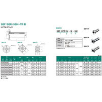 SBC リニアブッシュ SBF-TR形(丸形フランジ) SBF20TRUU 1個（直送品）