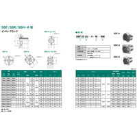 SBC リニアブッシュ SBH-A形(二面フランジ) SBH10UU-A 1セット(10個)（直送品）