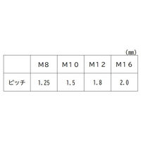 三笠・鋲螺 Uボルト ステンレス M12×150A 15本入 配管固定 パイプ支持金具 1100100044236 1セット(15本入)（直送品）