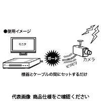 ジェフコム サージプロテクター(BNCタイプ) LSPー4000B 1個（直送品）