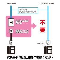 ジェフコム モジュラープラグ MJTー602 1パック(25個)（直送品）