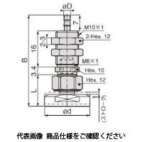 日本ピスコ 真空パッド VPMA20QKー4B 1個（直送品）