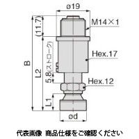 日本ピスコ 真空パッド VPF15SC 1個（直送品）