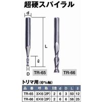 スーパー トリマビットTR-66 スパイラル 079822 ライト精機（直送品）