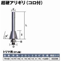 スーパー トリマビットTR-60 アリギリ 079816 ライト精機（直送品）