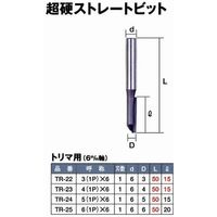 SルータービットTR-23超硬ストレート 4×6 061253 ライト精機（直送品）
