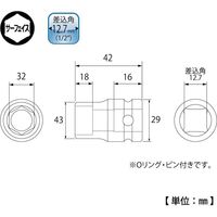 インパクト用ソケット裸ハンガー PT-432 041930 トップ工業（直送品）