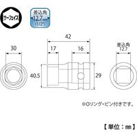 インパクト用ソケット裸ハンガー PT-430 041929 トップ工業（直送品）