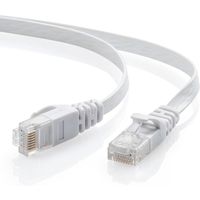 サンワダイレクト Cat6 フラットLANケーブル 0.5m （カテゴリー6・より線・ストレート・ホワイト） 500-LAN6FL005W 1本（直送品）