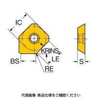 サンドビック TAミーリングチップ R245ー12T3EーW3220 1セット(10個)（直送品）