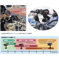 マックス 鉄筋結束機 RB-519A-B2C/1440A（直送品）