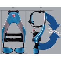 イノフィス マッスルEVERY ソフトフィット MS08-ML-S0-0000-A（直送品）