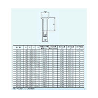 マックエイト ハトメ HTシリーズ(1000本入) HT-1-3 1袋(1000本) 63-3122-38（直送品）