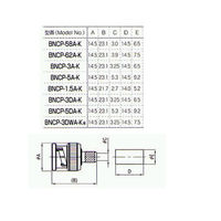 トーコネ BNC型コネクター(PLUGS(Crimp Type)) BNCP-5DA-K 1個 63-3119-67（直送品）