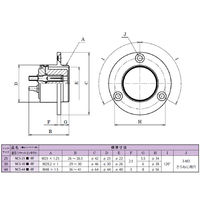 七星科学研究所 メタルコンセント NCS303RF 1個 63-3158-27（直送品）