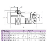 七星科学研究所 NCSプラグ(シェルΦ30・6極) NCS306PM 1個 63-3096-23（直送品）