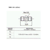 トーコネ SMAコネクター(ADAPTERS) SMA-A-JJ(AU) 1個 63-3119-90（直送品）