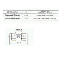 トーコネ SMAコネクター(ADAPTERS) SMA-A-PP(Pa) 1個 63-3119-92（直送品）