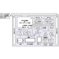 マルツエレック H8SXマイコンボード SB基板（System Board） SB-H8SX-BASE 1個 63-3073-54（直送品）