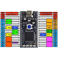 NXP MBED LPC1768搭載マイコンモジュール OM11043-598 1個 63-3141-90（直送品）