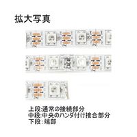 スイッチサイエンス フルカラーシリアルLEDテープ1m SSCI-013994 1個 63-3117-48（直送品）