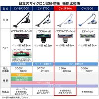 日立 掃除機 サイクロン式 CV-SF80A A ブルー 強烈パワー620W パワフルエアーヘッド